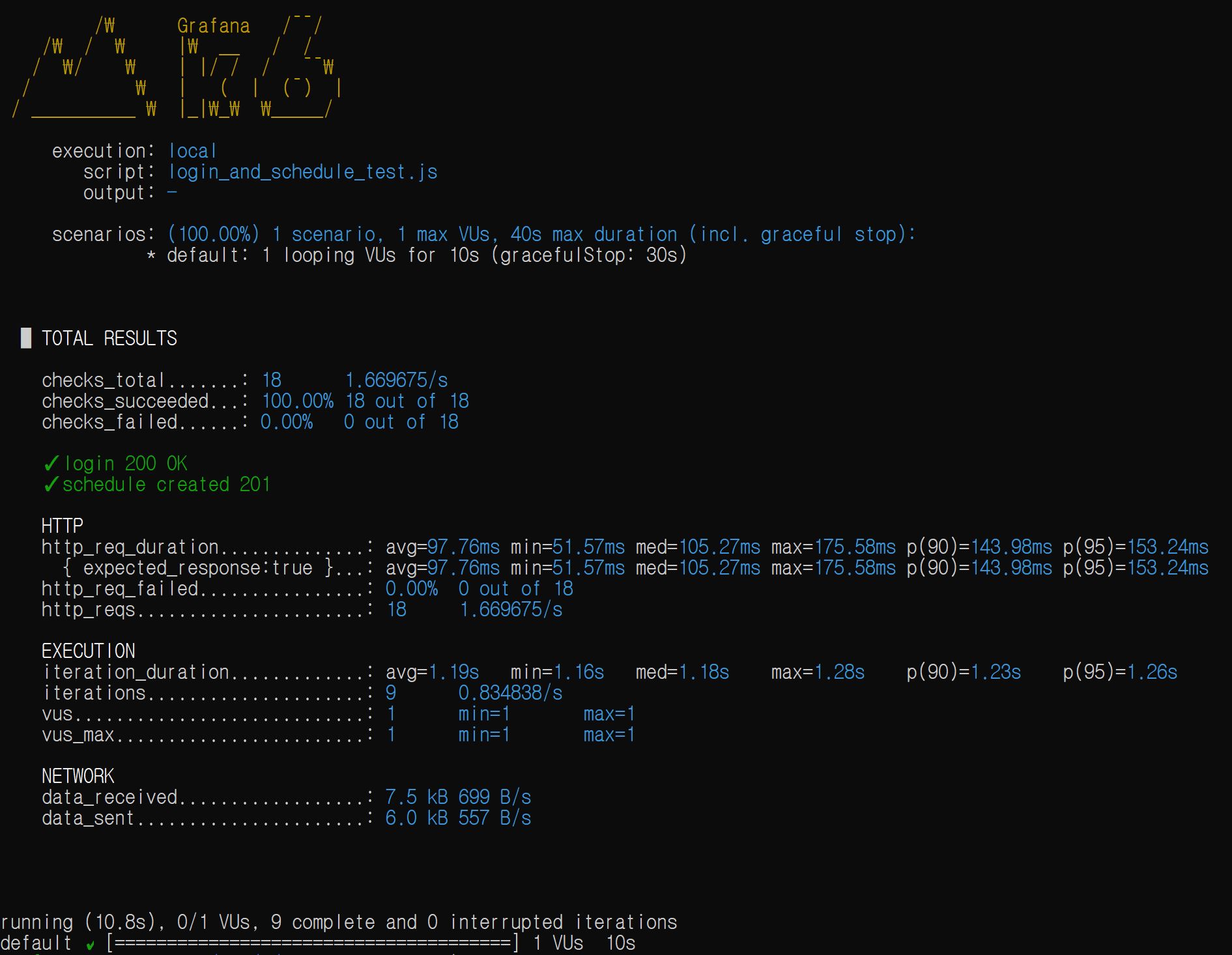 login_and_schedule_Test.js